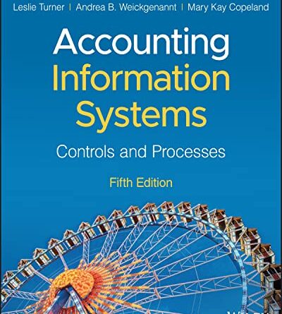 Accounting Information Systems: Controls and Processes