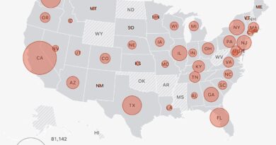Job Numbers Are Up, but See Which Companies Are Still Cutting