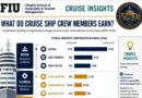How Much Do Cruise Ship Crew Make? Here’s the Range, and Why It Varies